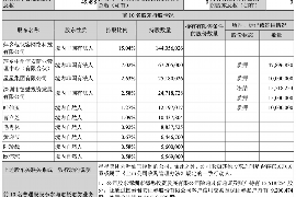 邵东对付老赖：刘小姐被老赖拖欠货款